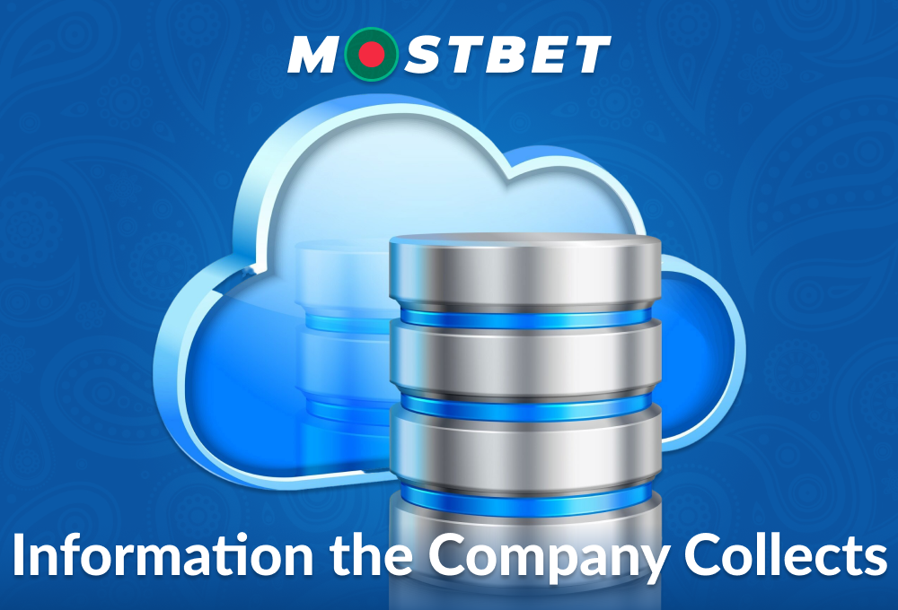 Collection of Mostbet BD User Data
